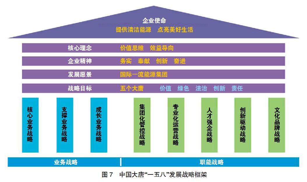 场景体验指数：引领未来消费新趋势